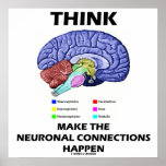 Think Make The Neuronal Connections Happen Print