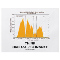 Think Orbital Resonance (Astronomy) flyers
