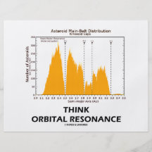 Think Orbital Resonance (Astronomy) Flyer Design