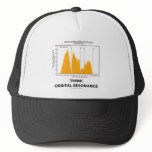 Think Orbital Resonance (Astronomy) Mesh Hats