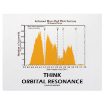 Think Orbital Resonance (Astronomy) letterhead