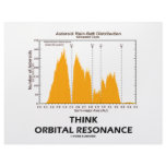 Think Orbital Resonance (Astronomy) Personalized Letterhead