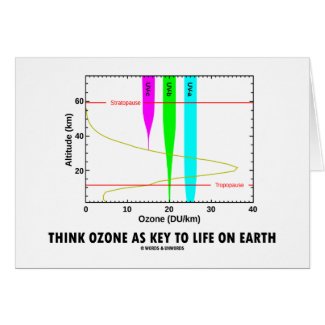 Think Ozone As Key To Life On Earth (Graph) Card