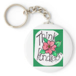 think pendleton keychain