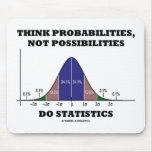 Think Probabilities, Not Possibilities Statistics Mouse Pad