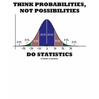 Think Probabilities, Not Possibilities Statistics shirt