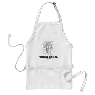 Think Renal (Kidney Nephron) apron