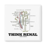 Think Renal (Kidney Nephron) Refrigerator Magnets