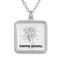 Think Renal (Nephron Anatomy Illustration) Square Pendant Necklace