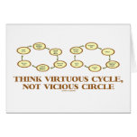 Think Virtuous Cycle, Not Vicious Circle (Econ) Greeting Card