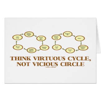 Think Virtuous Cycle, Not Vicious Circle (Econ) Greeting Card