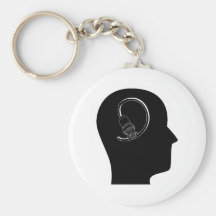 Thinking About Cable Key Chains