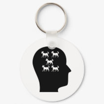 Thinking About Dog Training keychains by itsallhot Thinking About Dog Training keychains
