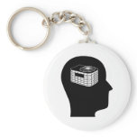 Thinking About HVAC keychains