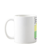 Thinking Jokes! mugs by funnyemail Thinking Jokes! mugs