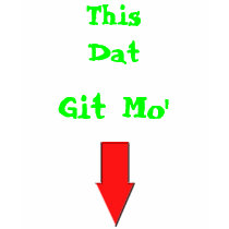 This Dat Git Mo' Fitted Spaghetti Tankie Top t-shirts