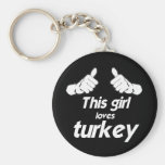 THIS GIRL LOVES TURKEY -.png Keychain