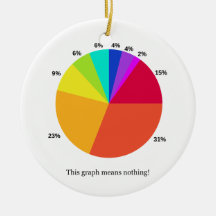This Graph Means Nothing! Ornament