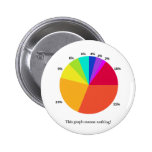 This Graph Means Nothing! Pinback Button