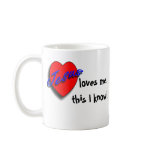 This I Know mugs