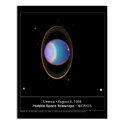 This is a reproduction of a Hubble Space Telescope posters by Space_Exploration This is a reproduction of a Hubble Space Telescope posters
