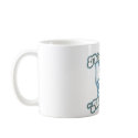 This is an All Skate mugs