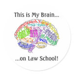 This is my brain...Law School Round Sticker
