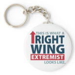 This is what a Right Wing Extremist Looks Like keychains