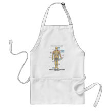 This Is What You'll See When I'm Stripped To Bones Apron