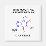 This Machine Is Powered By Caffeine (Molecule) Magnets
