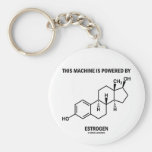 This Machine Is Powered By Estrogen (Molecule) Key Chain