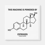This Machine Is Powered By Estrogen (Molecule) Fridge Magnets