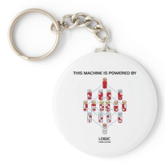 This Machine Is Powered By Logic (Hasse Diagram) keychain