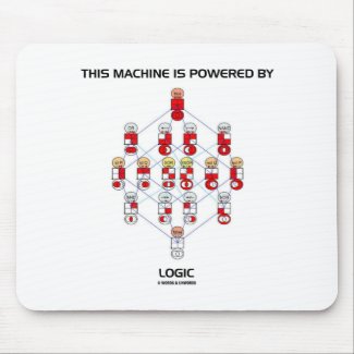 This Machine Is Powered By Logic (Hasse Diagram) mousepad
