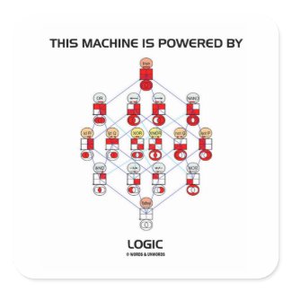 This Machine Is Powered By Logic (Hasse Diagram) sticker