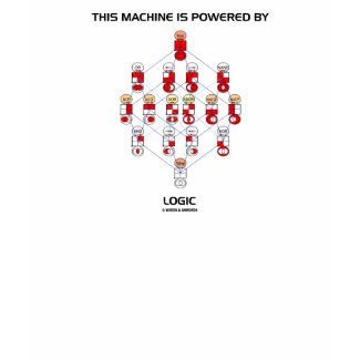 This Machine Is Powered By Logic (Hasse Diagram) shirt