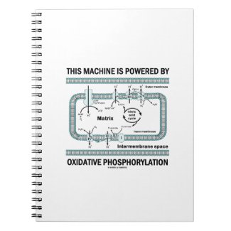 This Machine Powered By Oxidative Phosphorylation Notebook