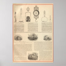 Thomas S Morton, Manufacturer Morris Poster