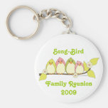 Those Spring Birds Key Chain