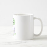 three eyed silly green furry monster mug