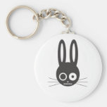 Three Faces of Bun Key Chain