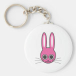 Three Faces of Bun Keychain