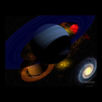 Three Ring System posters