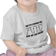 Three Types Of Evolutionary Trends (Evolution) Tee Shirt