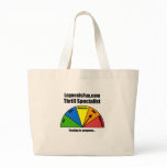 Thrill Specialist bags