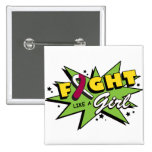 Throat Cancer Fight Like A Girl POW! buttons