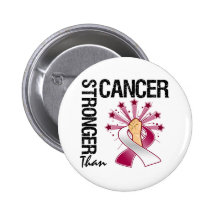 Throat Cancer  - Stronger Than Cancer Pins