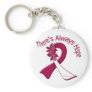 Throat Cancer There's Always Hope Floral Key Chains