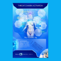 Throat Chakra Activation Print