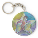 Thrud - key supporters keychains
